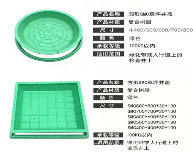 内蒙古树脂复合种植井盖展示